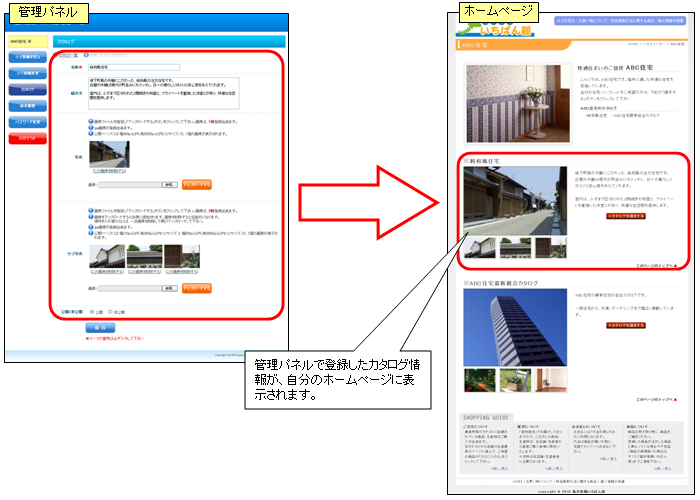 カタログの登録